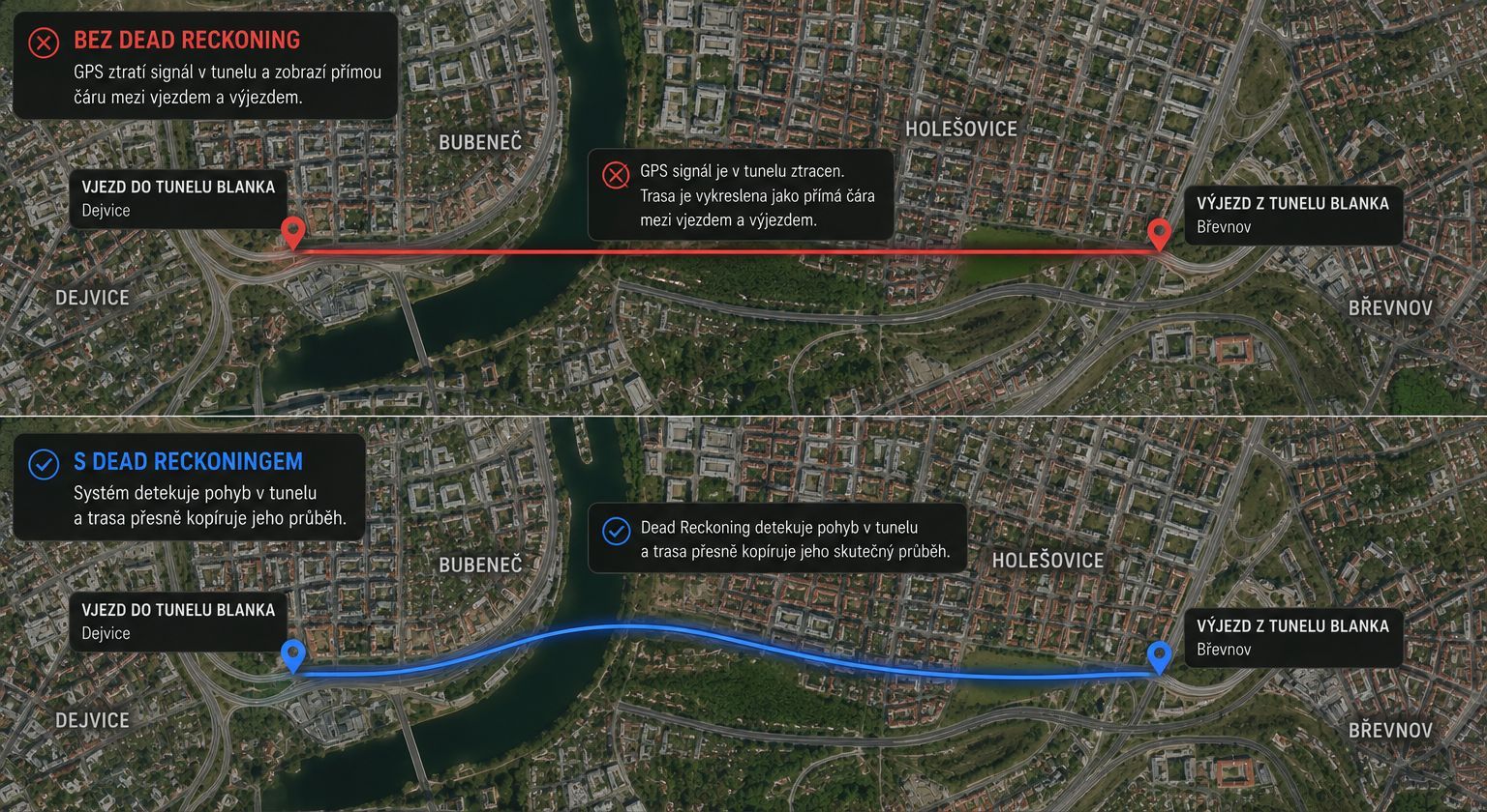 Dead reckoning: how GPS tracking works even where there's no signal